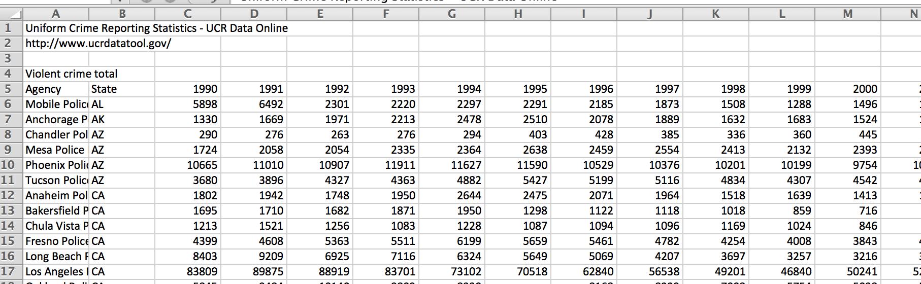 Yup, gross structure like last time.